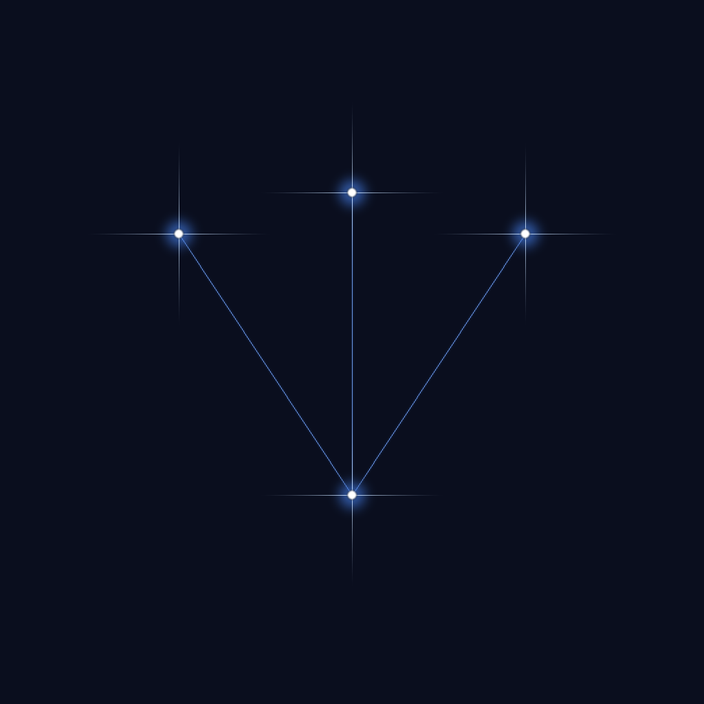 Success Patterns constellation